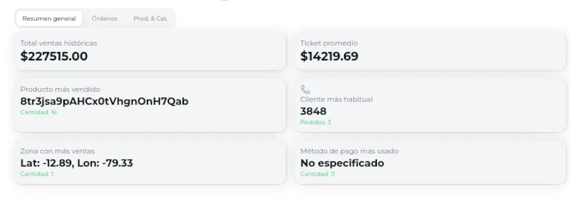 Imagen 3
